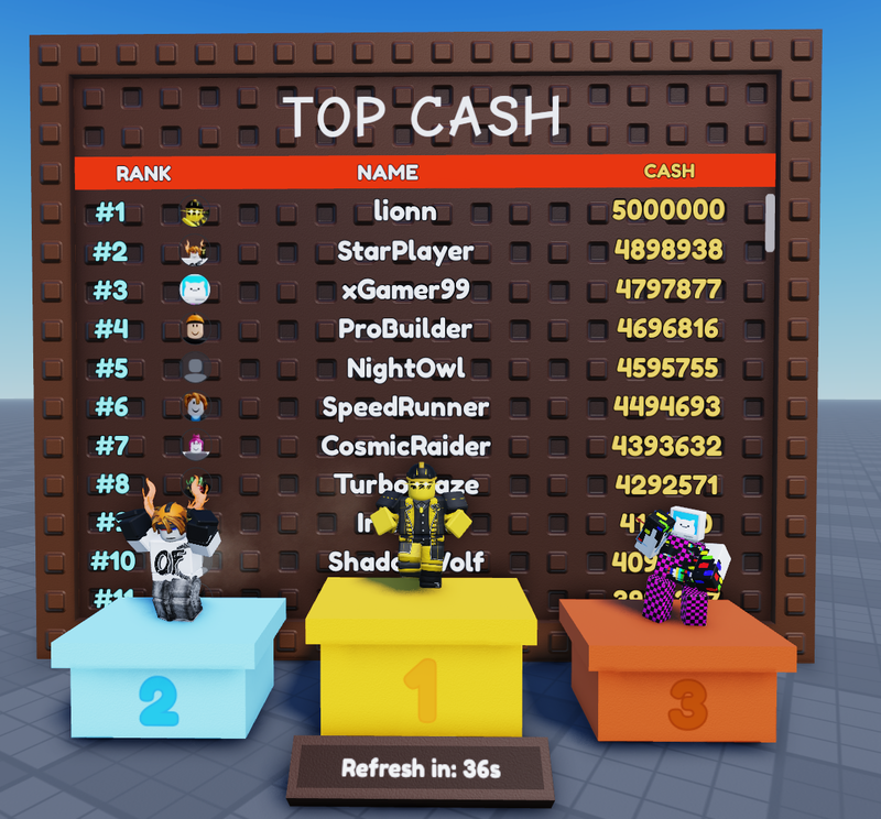 A leaderboard standing in the world, its list filled with player names and cash values, the top three players' avatars on the podium beside it