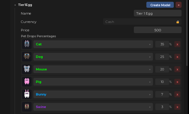 Tier1Egg open in the plugin: its name, currency and price, then Cat, Dog, Mouse, Pig, Bunny and Swine with a percentage each