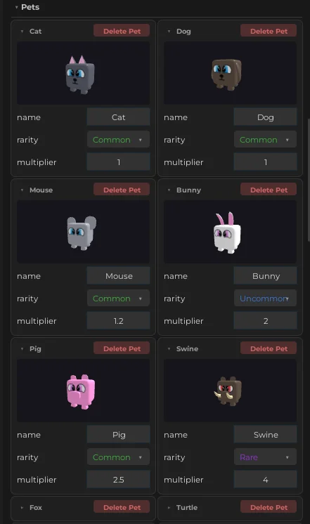 Pets configuration