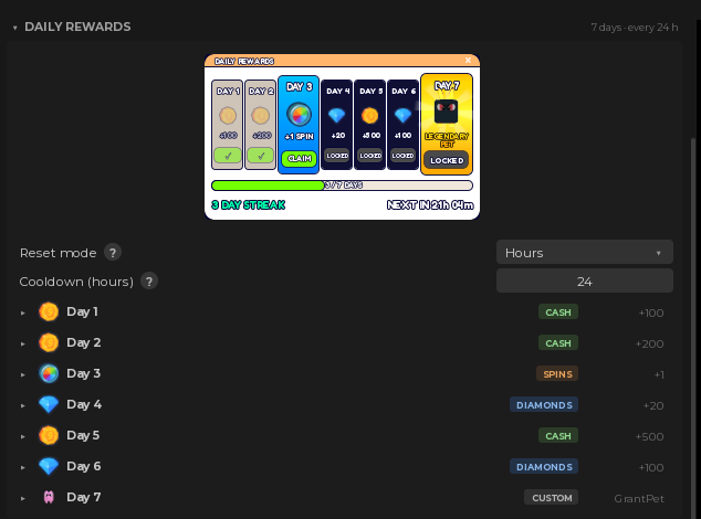 The seven day rewards in the plugin, with a live preview of the daily panel